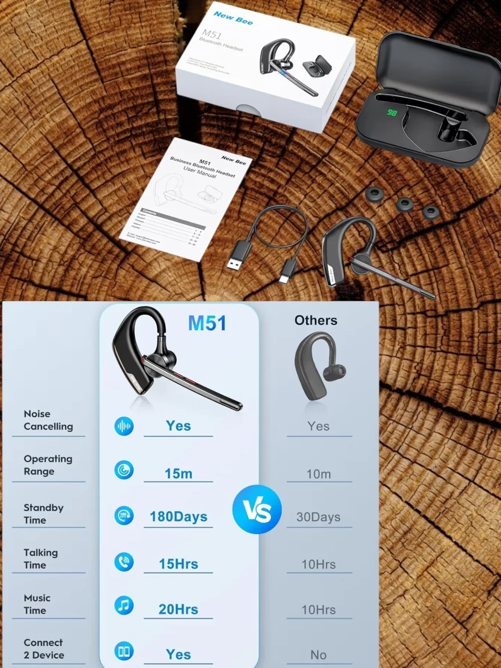 Wireless Ear Hook Bluetooth Headset with Charging Case - Black